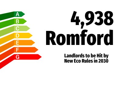 4,938 Romford Landlords to be Hit by New Eco Rules in 2030