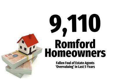 9,110 Romford Homeowners Fallen Foul of Estate Agents ‘Overvaluing’ in Last 5 Years